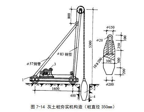 崇左挤密桩地基